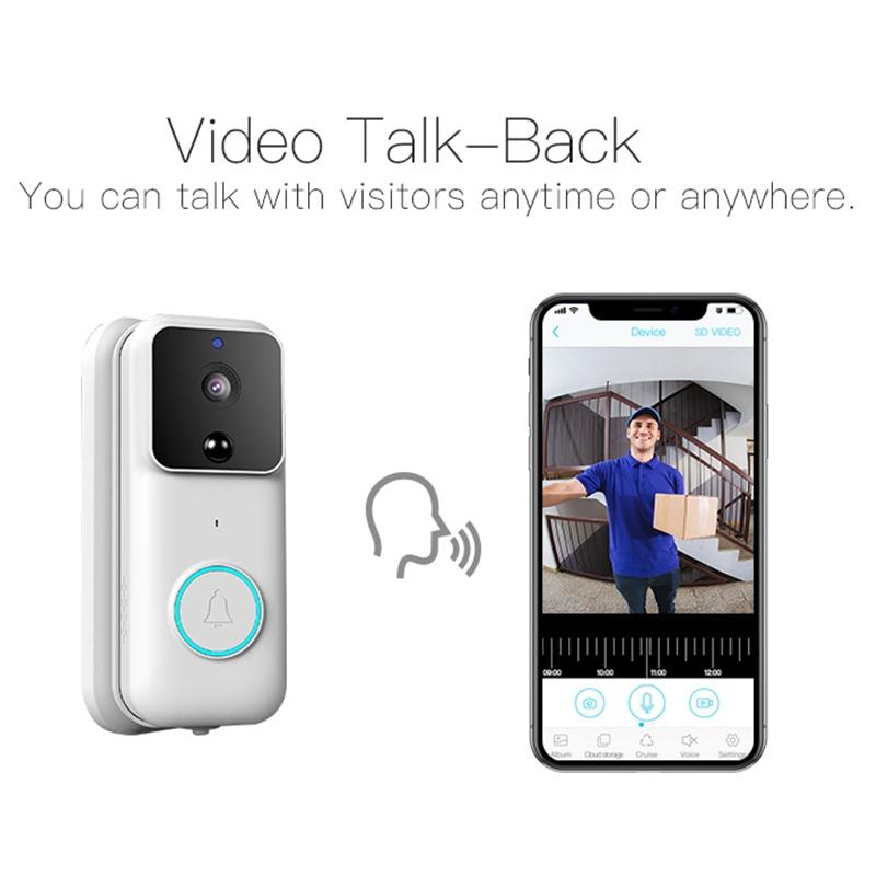 Smart Wifi Video Doorbell With App Control & Pir Detection - 720P 3