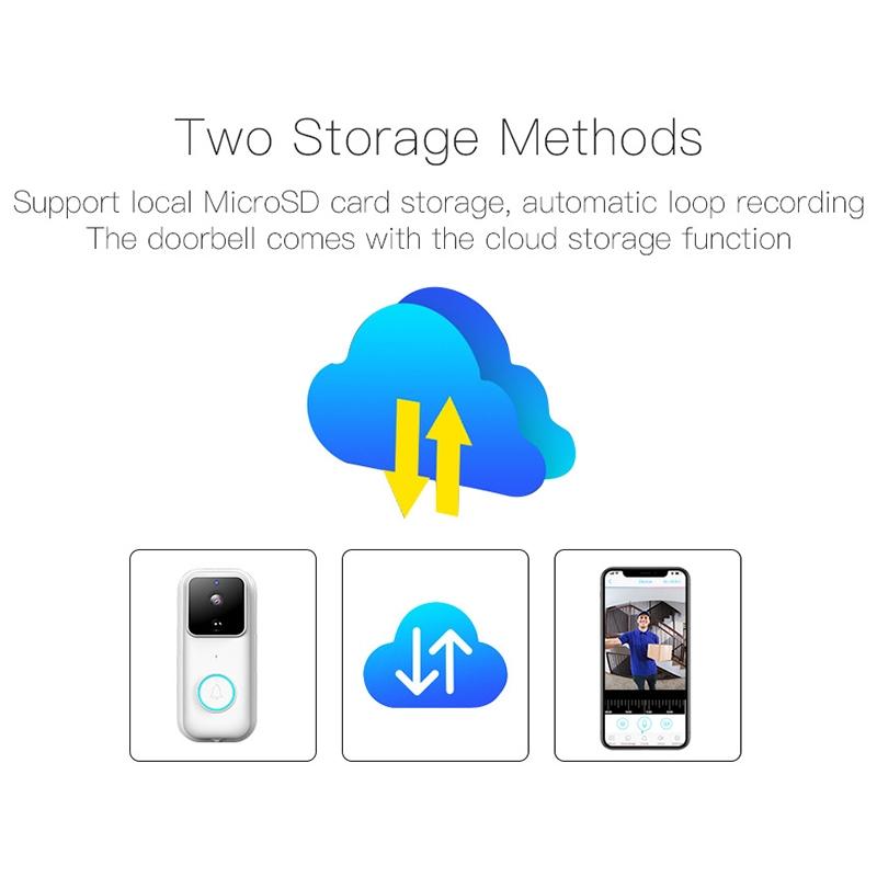 Smart Wifi Video Doorbell With App Control & Pir Detection - 720P 5