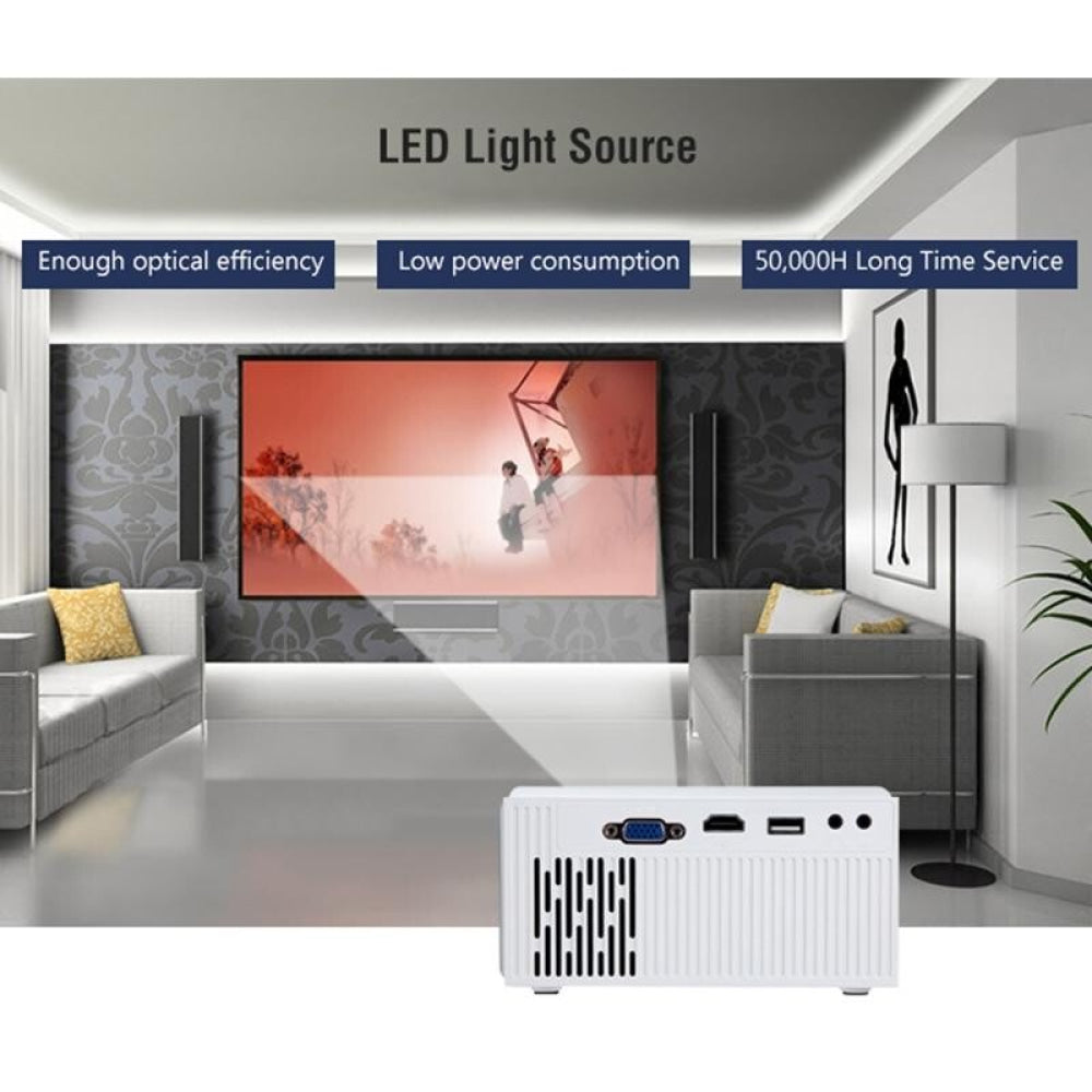 1800 Lumens Hd Wifi Smart Projector - Hdmi / Usb / Vga / Av - White 11