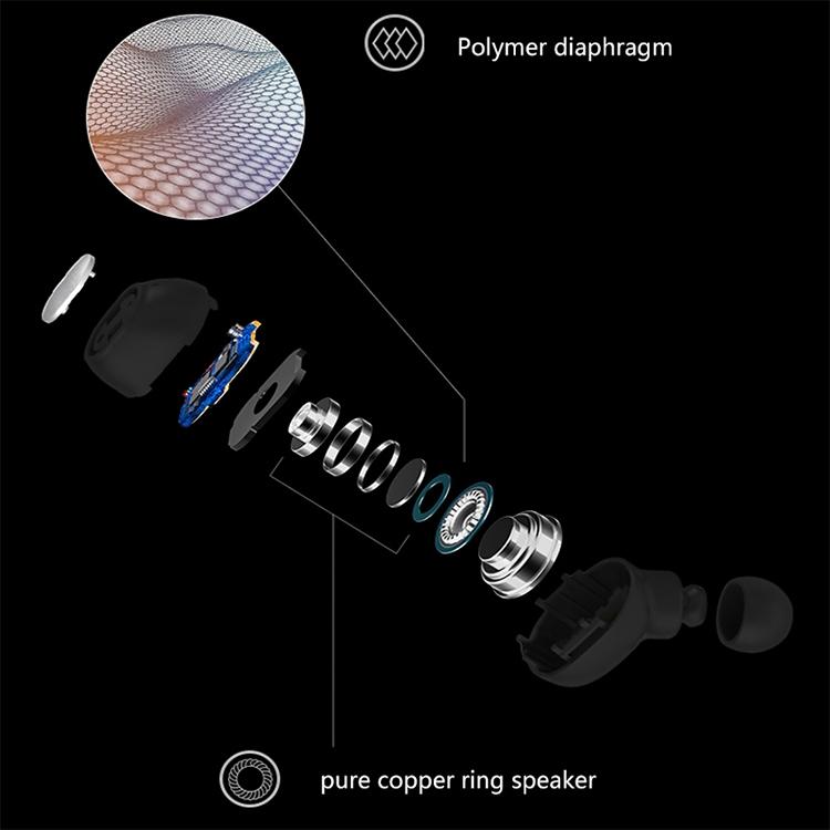 Wireless Bluetooth 5.0 Earphones - Binaural Stereo Automatic Pairing - White 10