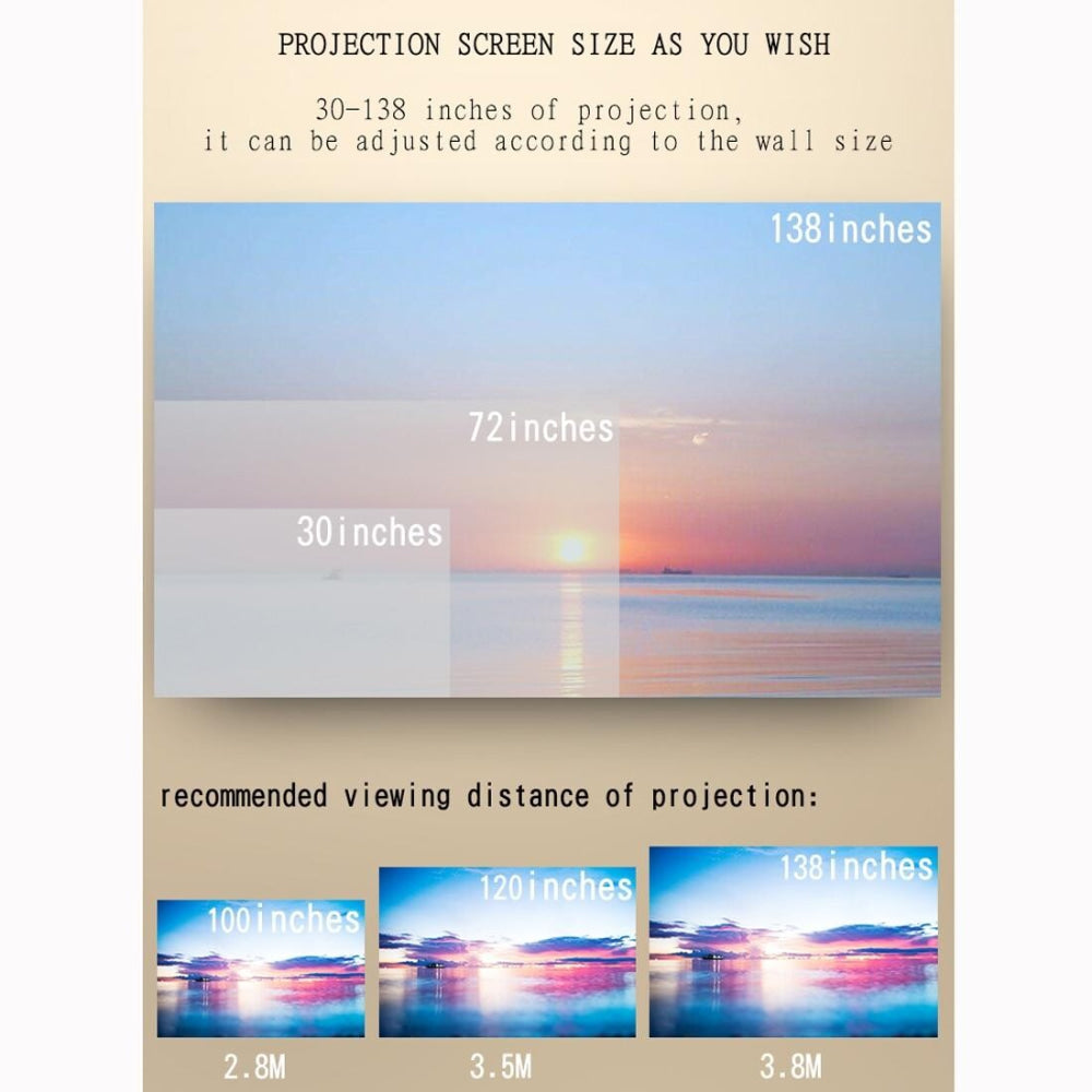 Mini Led Projector 1800 Lumens For Home Theater - Hdmi / Av / Sd / Usb / Vga Support - White Mobile Phone Version 13