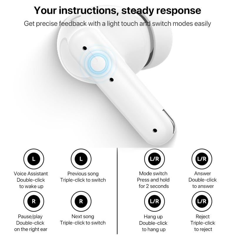 Smart Dual Noise Reduction Tws Wireless Earphones - White 12