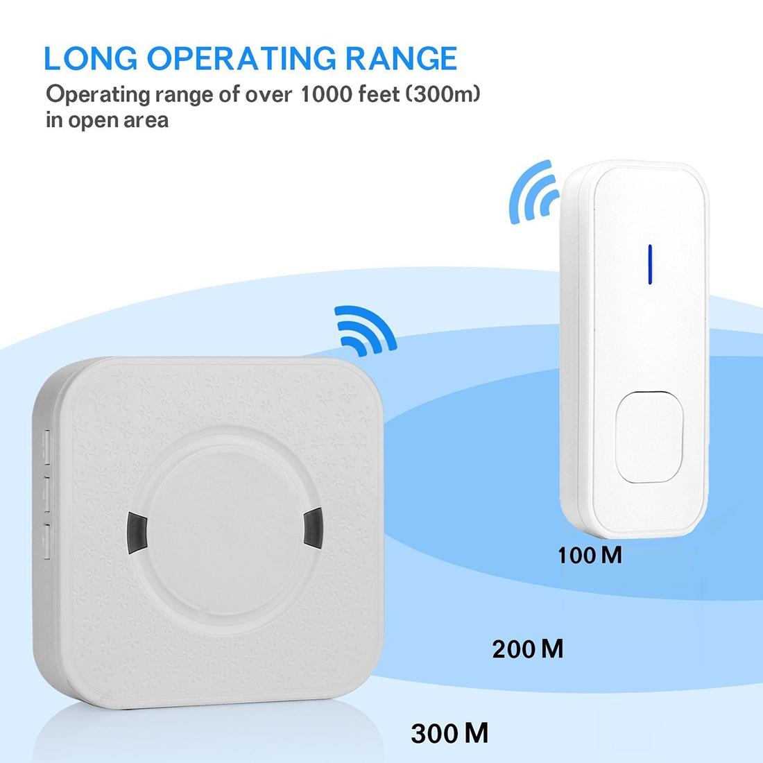 Wireless Waterproof Doorbell Receiver - 110Db 300M Range 53 Music Options 5