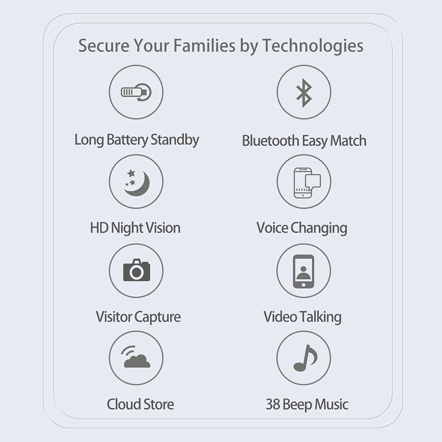 Wireless Security Doorbell With Bidirectional Voice Intercom 12