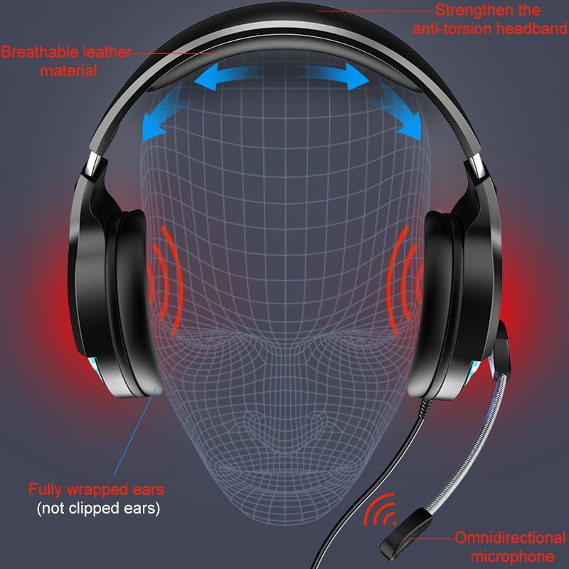 Usb Gaming Headset With Mic White 12