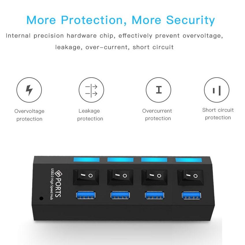 4-Port Usb 3.0 Hub 5Gbps Speed Plug & Play 1Tb Support - White 13
