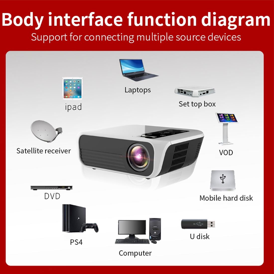 1080P Mini Led Projector Hdmi Av Vga Usb Tf Mobile Phone Compatible White 3