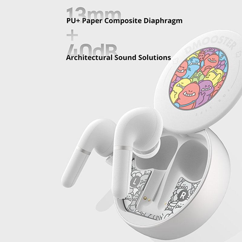 Wireless Bluetooth 5.2 Earphones with Anc & Enc Noise Reduction - White 3