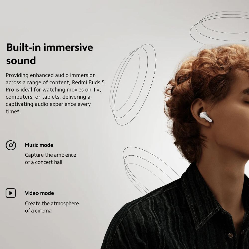 Wireless Redmi Buds 5 Pro Bluetooth Earphones - White 11