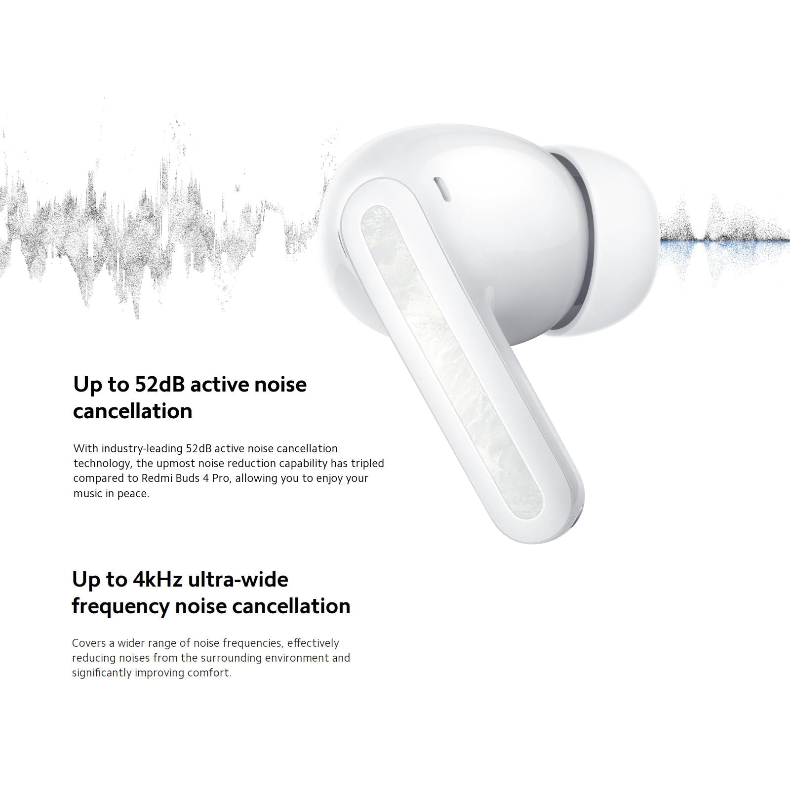 Wireless Redmi Buds 5 Pro Bluetooth Earphones - White 14