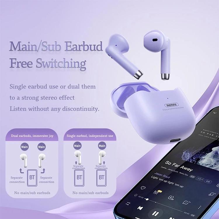 Wireless Dual-host Bluetooth Earphones - Semi In-ear - White 6