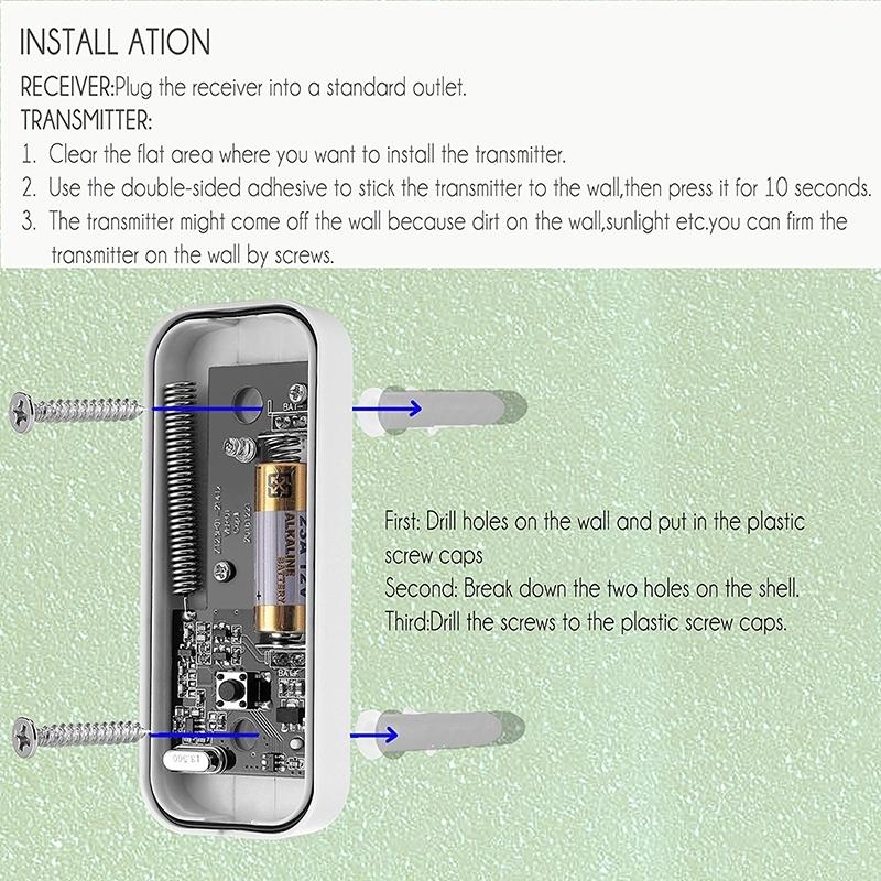 Wireless Waterproof Doorbell Receiver - 110Db Low Power 300M Range 53 Music Options Night Light - White 6
