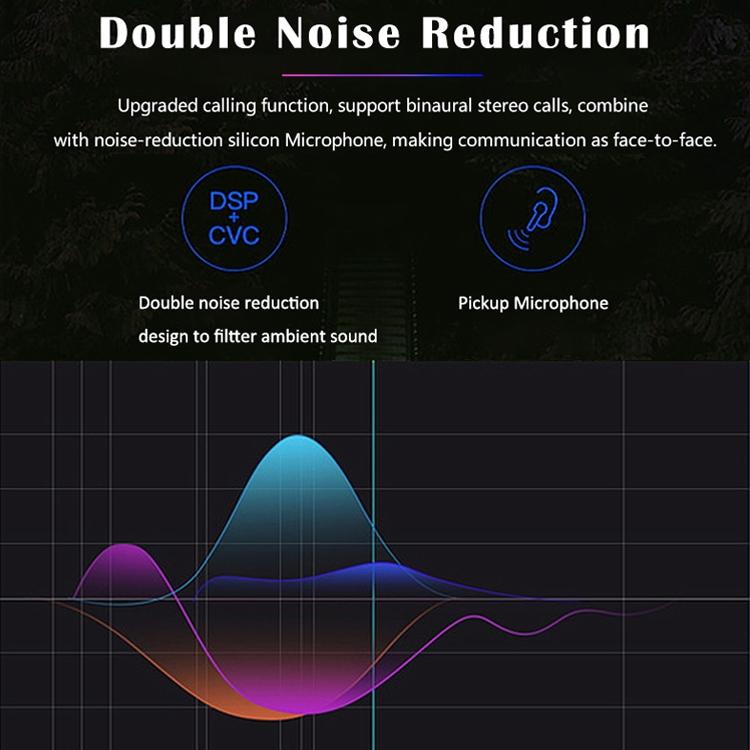 Wireless Tws Sport Stereo Bluetooth Headset with Charging Box - Bluetooth 5.0 8