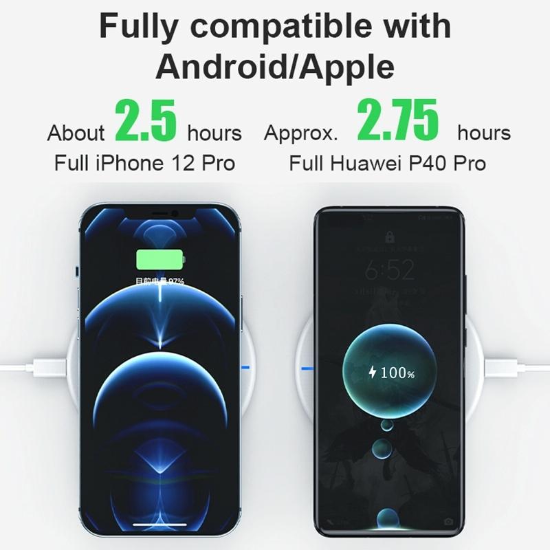 15W Round Wireless Fast Charger 964 Shape - White 7