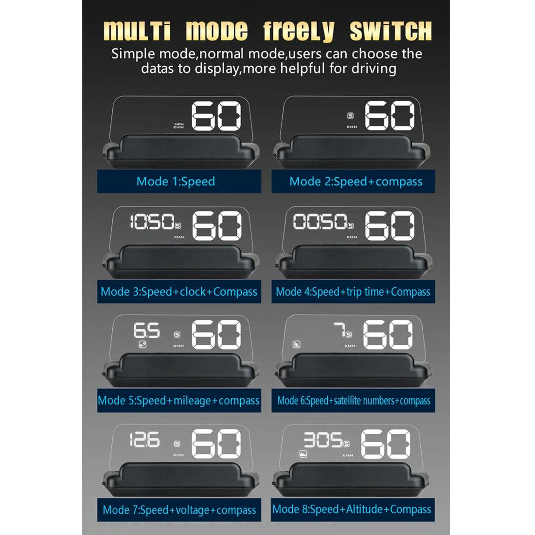 Virtual Hd Reflection Board Car Gps Hud Speed & Distance Display Over / Under Speed & Voltage Alarm Fatigue Driving - Blue 13