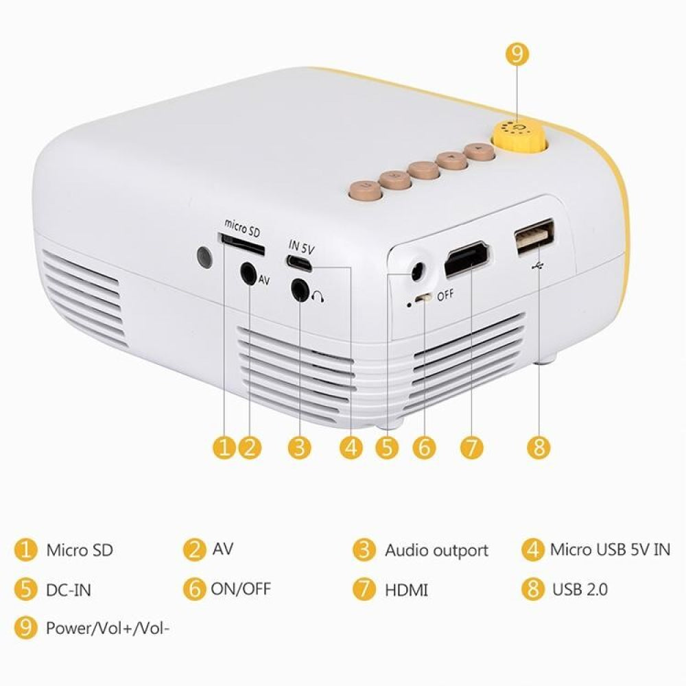 Portable Mini Led Projector For Home Theater - Av / Sd / Hdmi - Yellow White 11