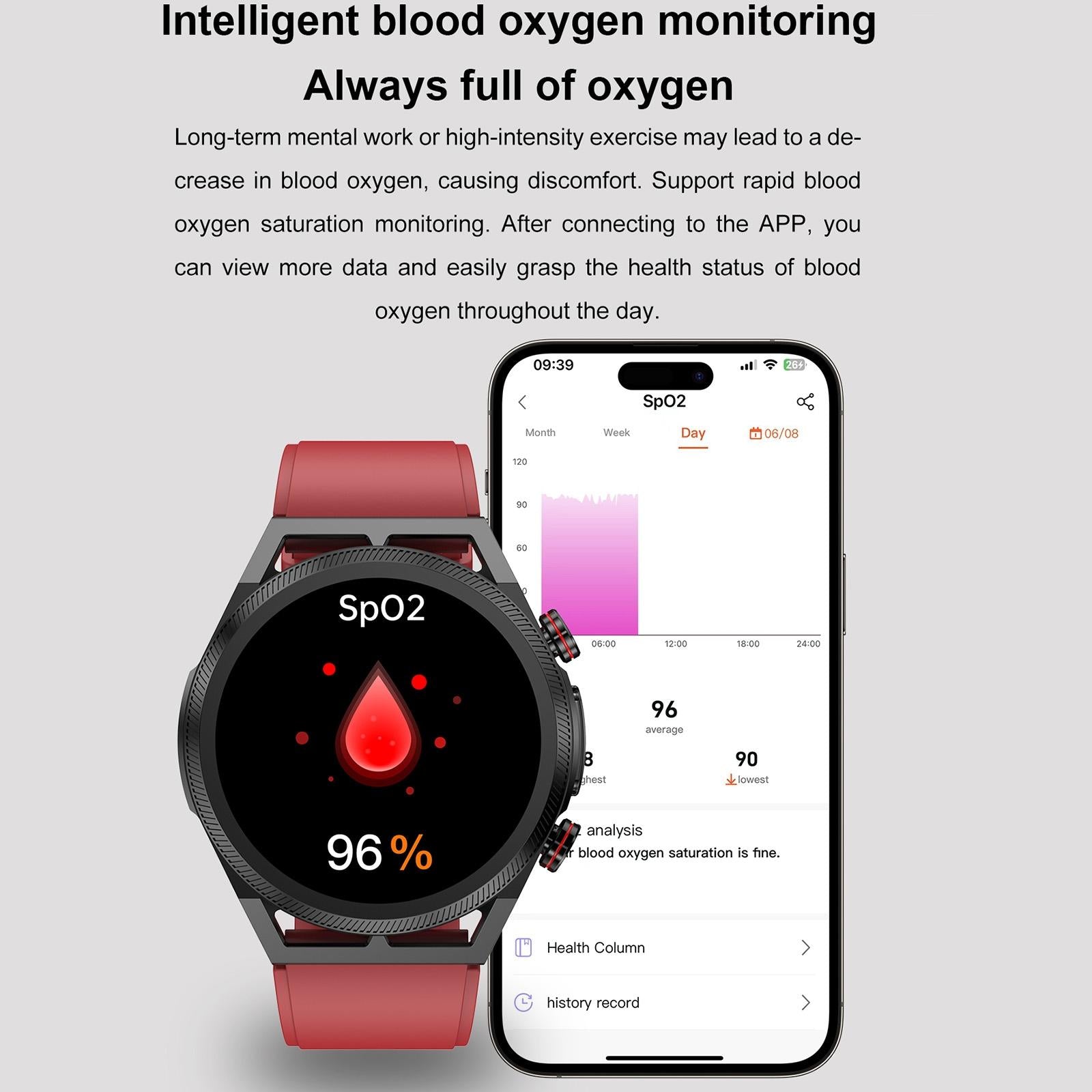 1.39 Inch Ips Screen Ip67 Waterproof Leather Band Smart Watch Support Body Temperature Monitoring / Ecg - Brown 9