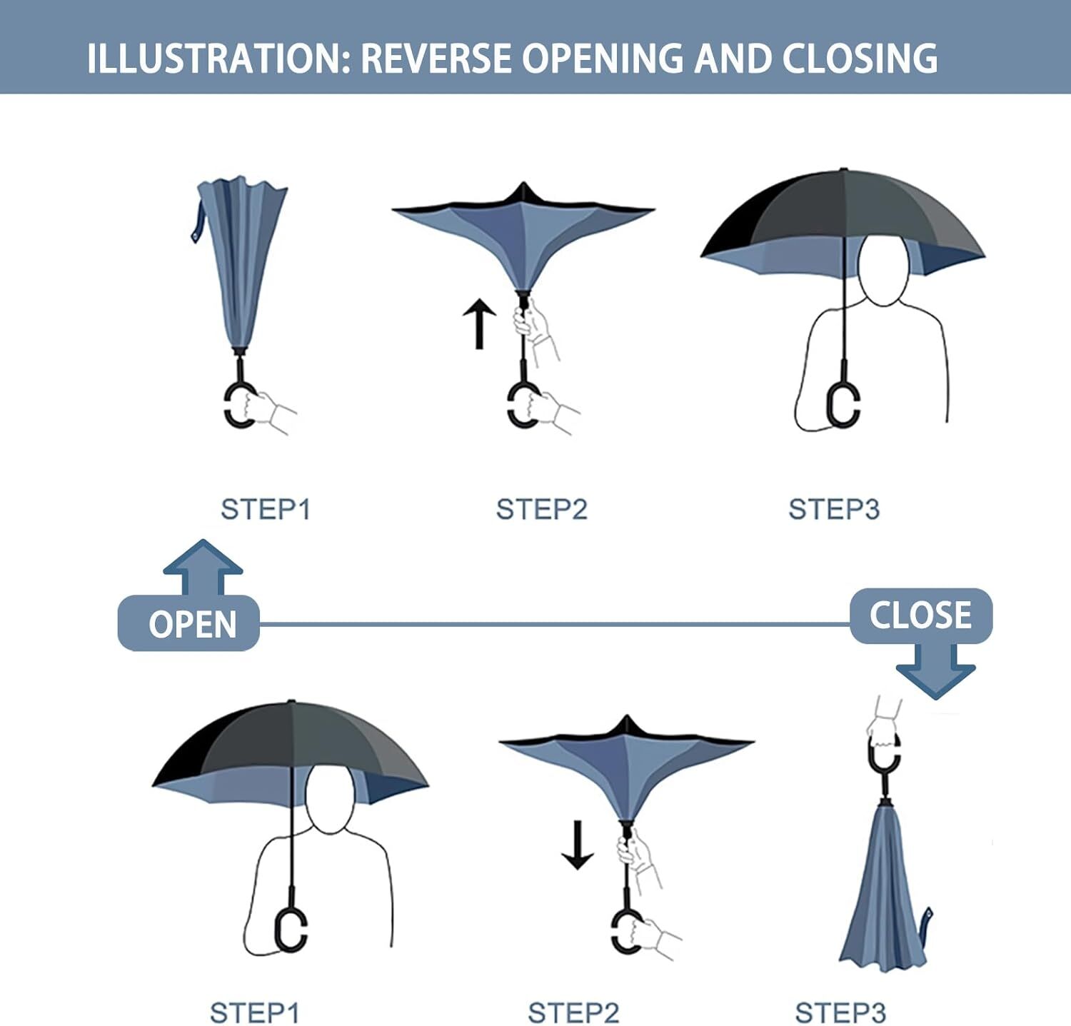 Reverse Umbrella Windproof Double Layer C-Handle Inverted Folding in Black 4