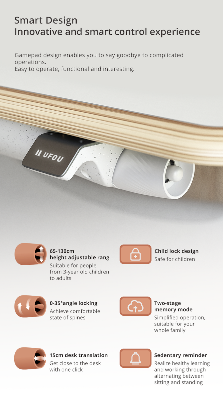 1.2m UFOU UPON Standing Desk Height Adjustable Motorised Electric Sit Stand Table Riser 3