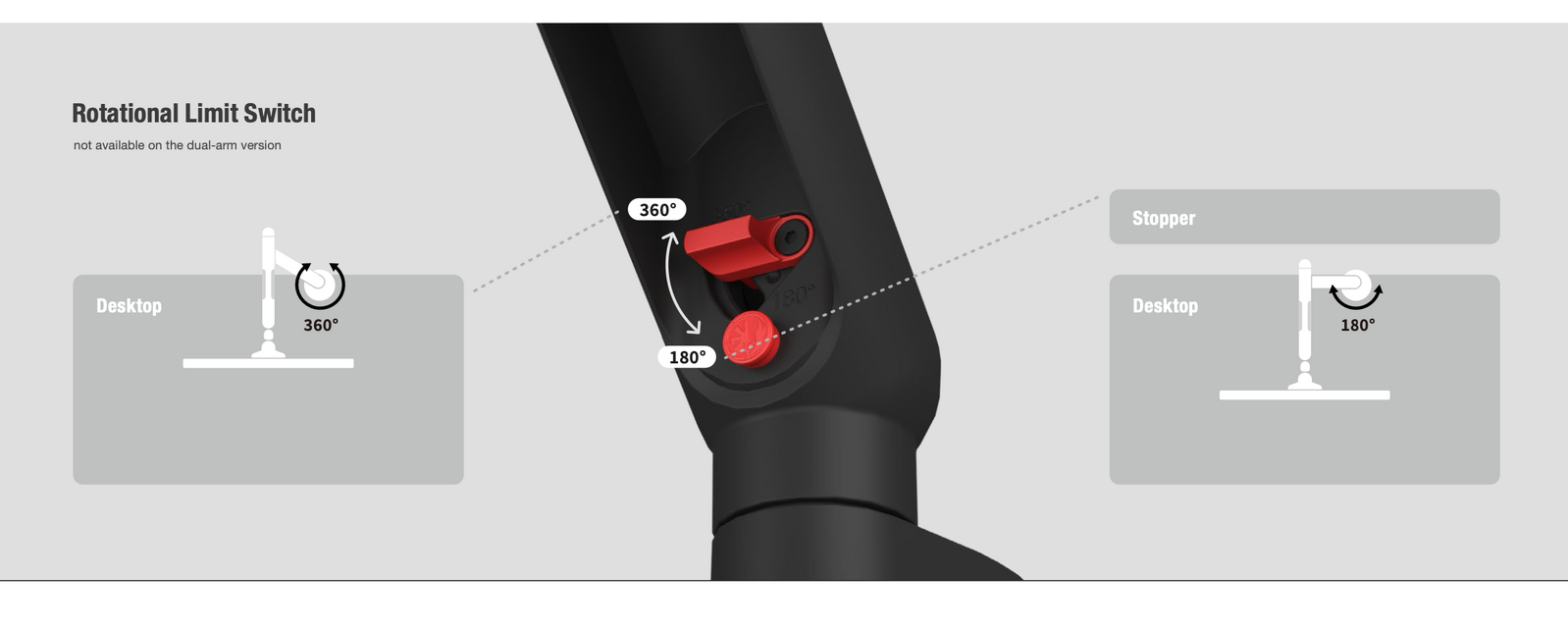 UFOU Kyber Monitor Arm Single Mount Bracket Heavy Duty Star Wars - Black 5