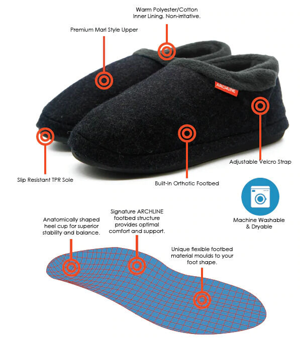 ARCHLINE Orthotic Slippers CLOSED Arch Scuffs Orthopedic Moccasins Shoes in Charcoal Marle - EUR 45 3