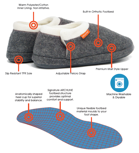 ARCHLINE Orthotic Slippers CLOSED Arch Scuffs Orthopedic Moccasins Shoes in Grey Marle - EUR 47 5