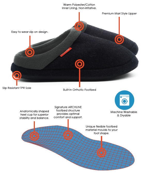 ARCHLINE Orthotic Slippers Slip On Arch Scuffs Orthopedic Moccasins in Charcoal Marle - EUR 38 4