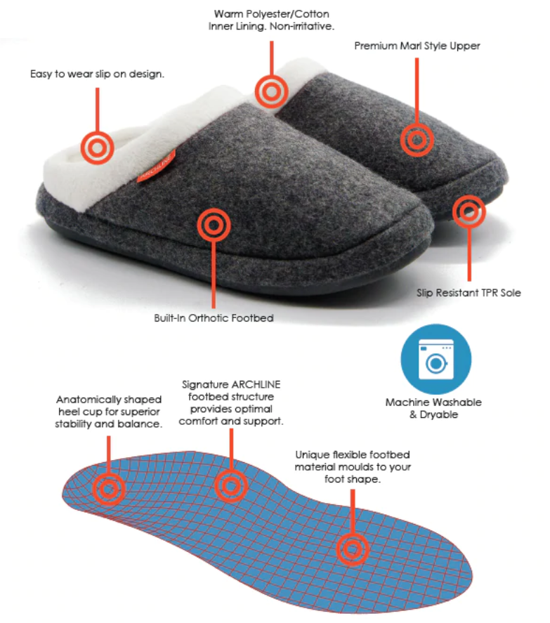 ARCHLINE Orthotic Slippers Slip On Arch Scuffs Orthopedic Moccasins in Grey Marle - EUR 46 4