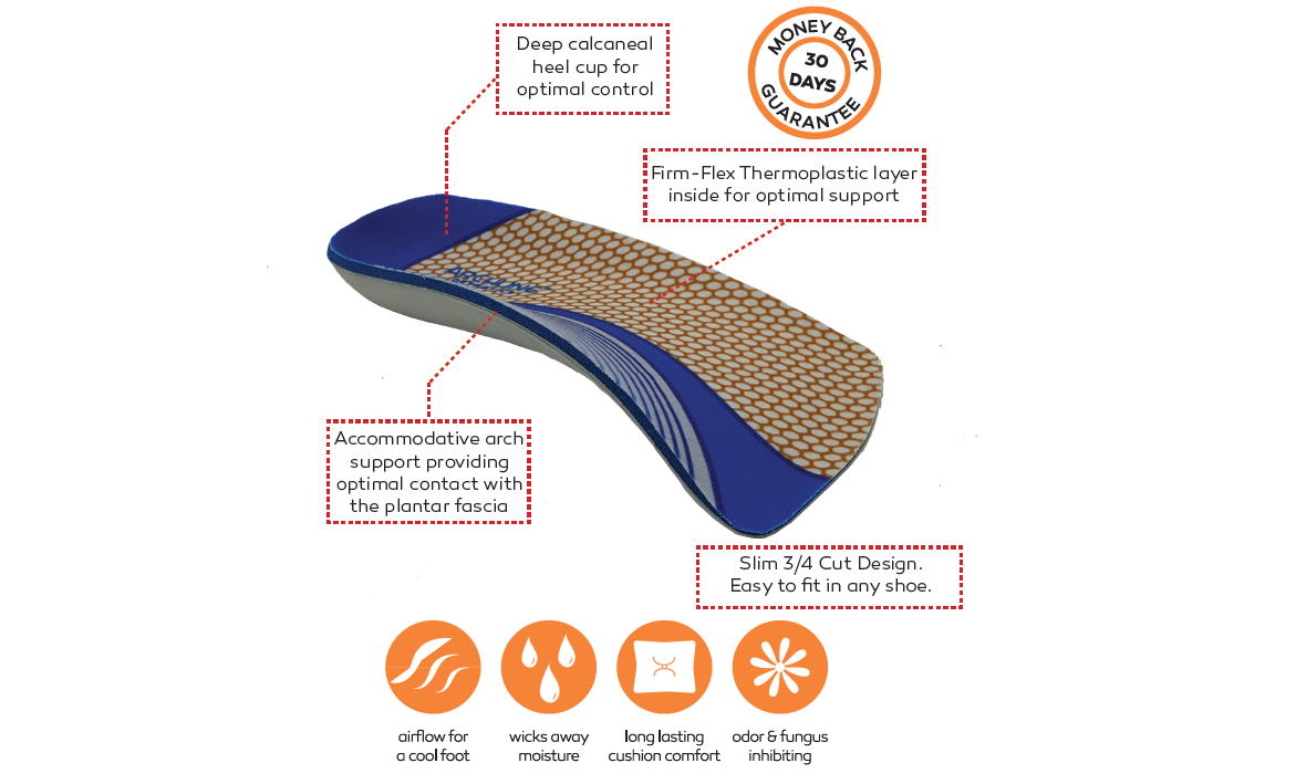 ARCHLINE 3/4 Slim Orthotics Plantar Fasciitis Insoles Balance Support Relief - EUR 46 4