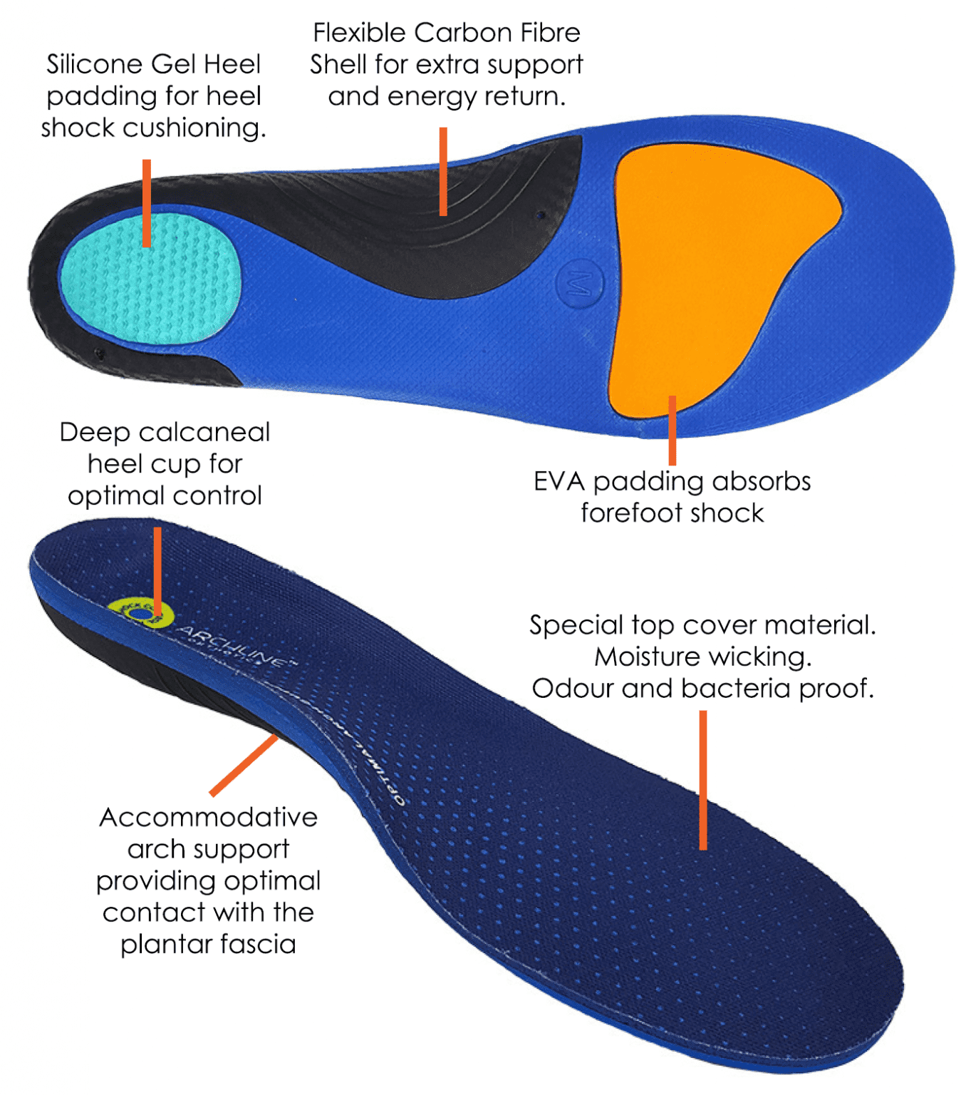 Archline Active Orthotics Full Length Arch Support Relief Insoles - For Hiking & Outdoors - XS (EU 35-37) 4