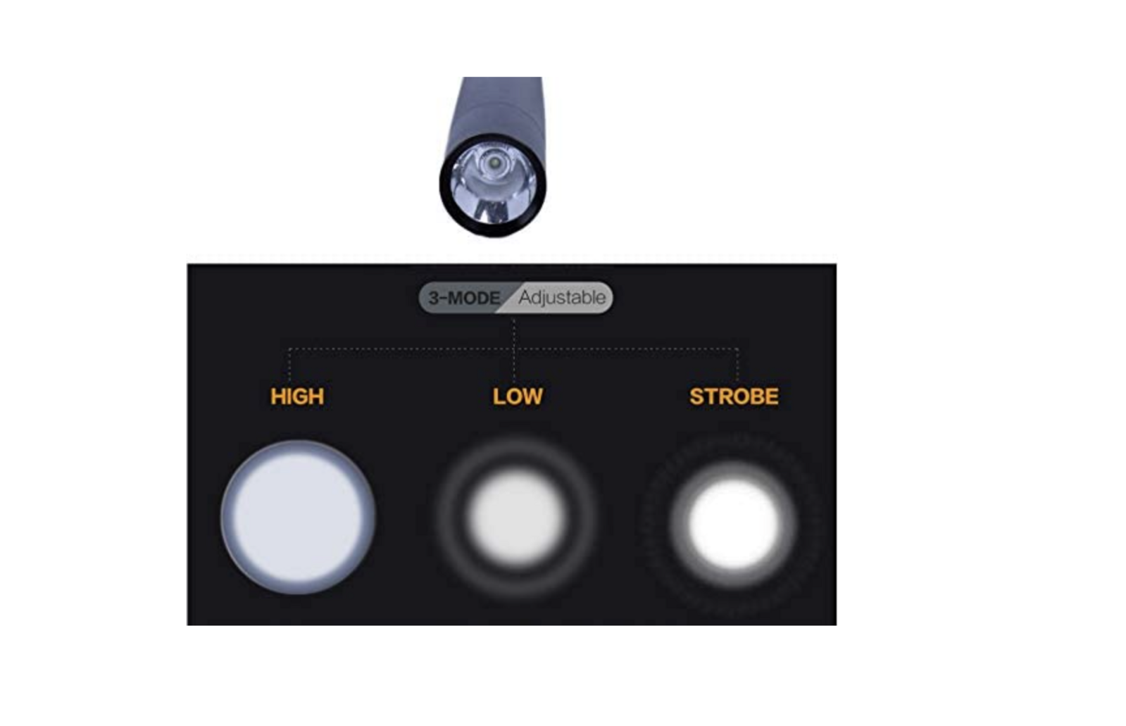 Baseball Bat LED Flashlight Super Bright Baton Torch Emergency Security Tools in Assorted Colours 9