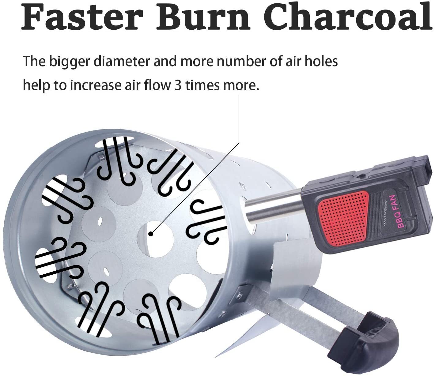 Large Chimney Starter Firewood Quick Rapid Charcoal Lighter Stove For Barbecue 3