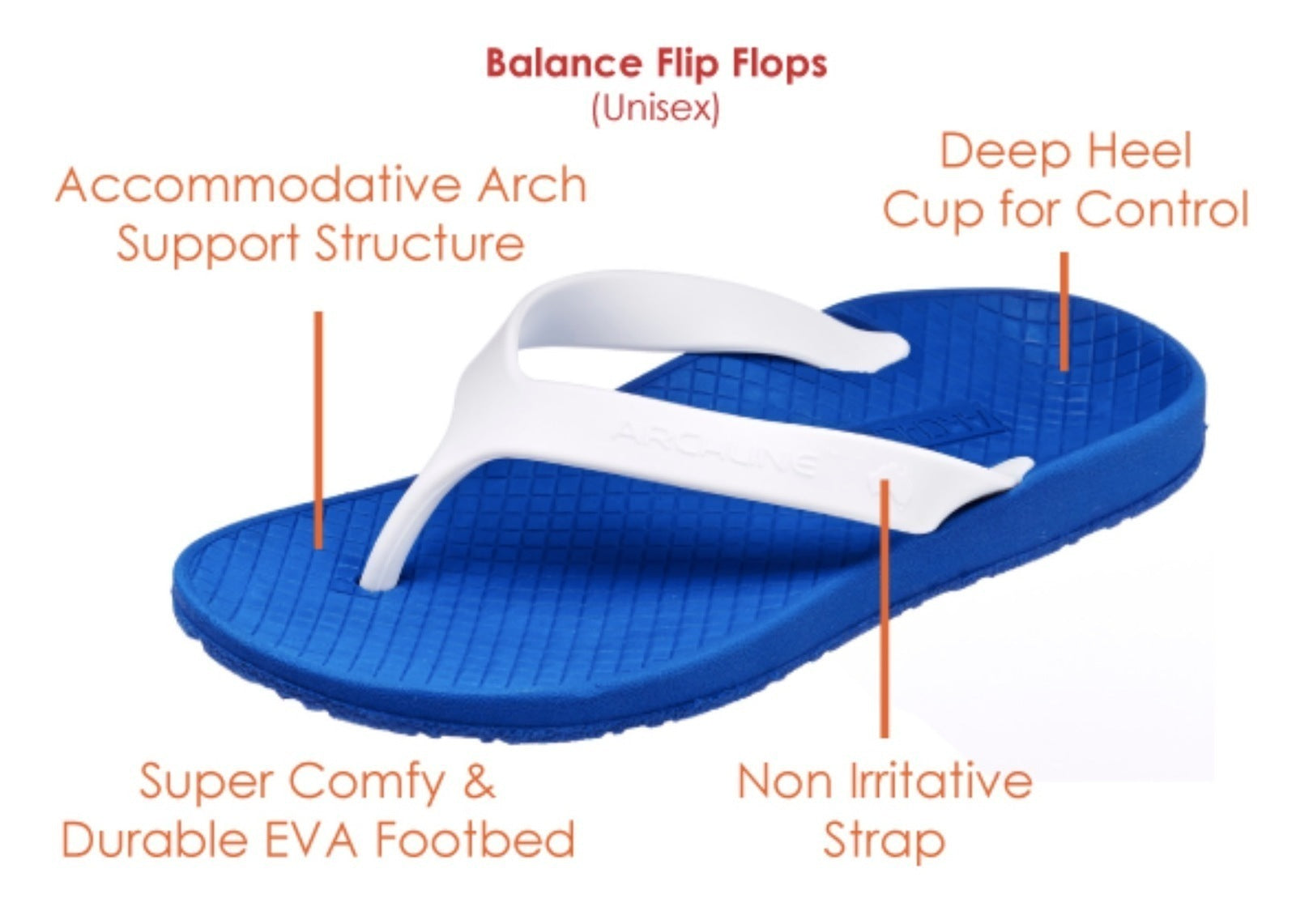 ARCHLINE Flip Flops Orthotic Thongs Arch Support Shoes Footwear - White/White - EUR 47 10