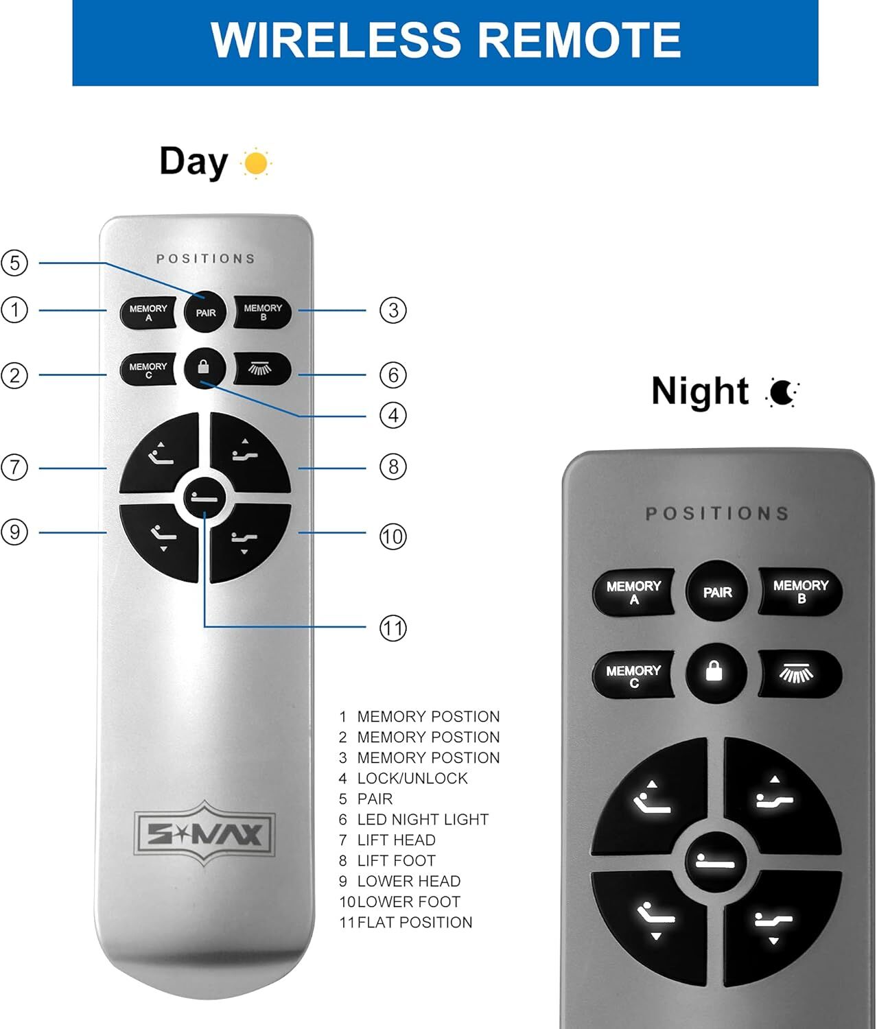 S*MAX Queen Adjustable Zero Gravity Bed Frame with Dual Motors Wireless Remote & USB Ports 6