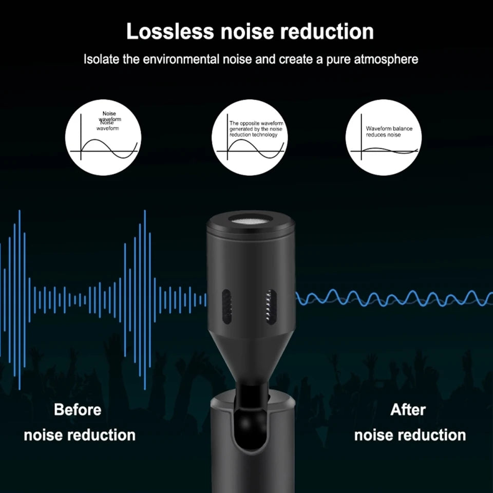 HRIDZ Portable Mini Microphone 3.5mm Stereo Type-C Flexural Bendable Mic - 3-pole 4