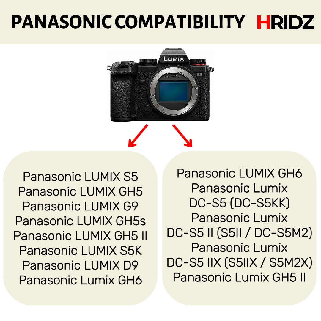 Hridz BLK22 Battery and Dual charger pack for Panasonic DMW-BLK22 LUMIX DSLR - combo-pack 4