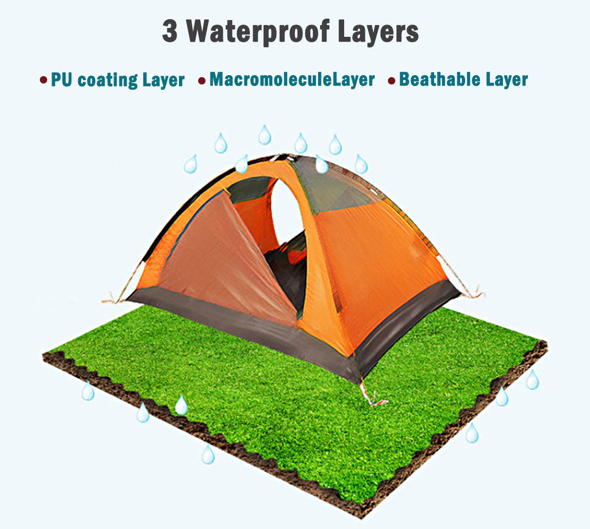 2 Person Portable Outdoor Lightweight Cycling Hiking Backpacking Camping Waterproof Tent - Orange 3