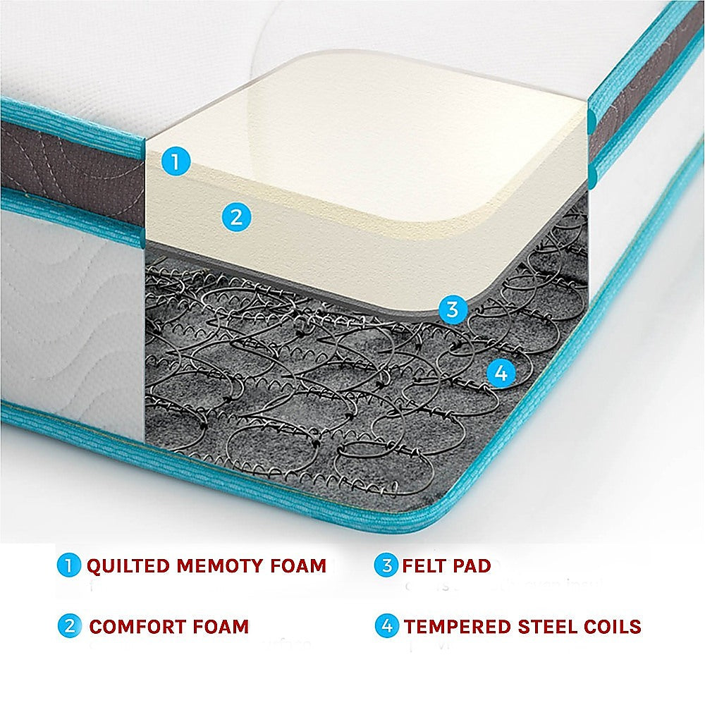 Palermo King Single 20cm Memory Foam and Innerspring Hybrid Mattress 7