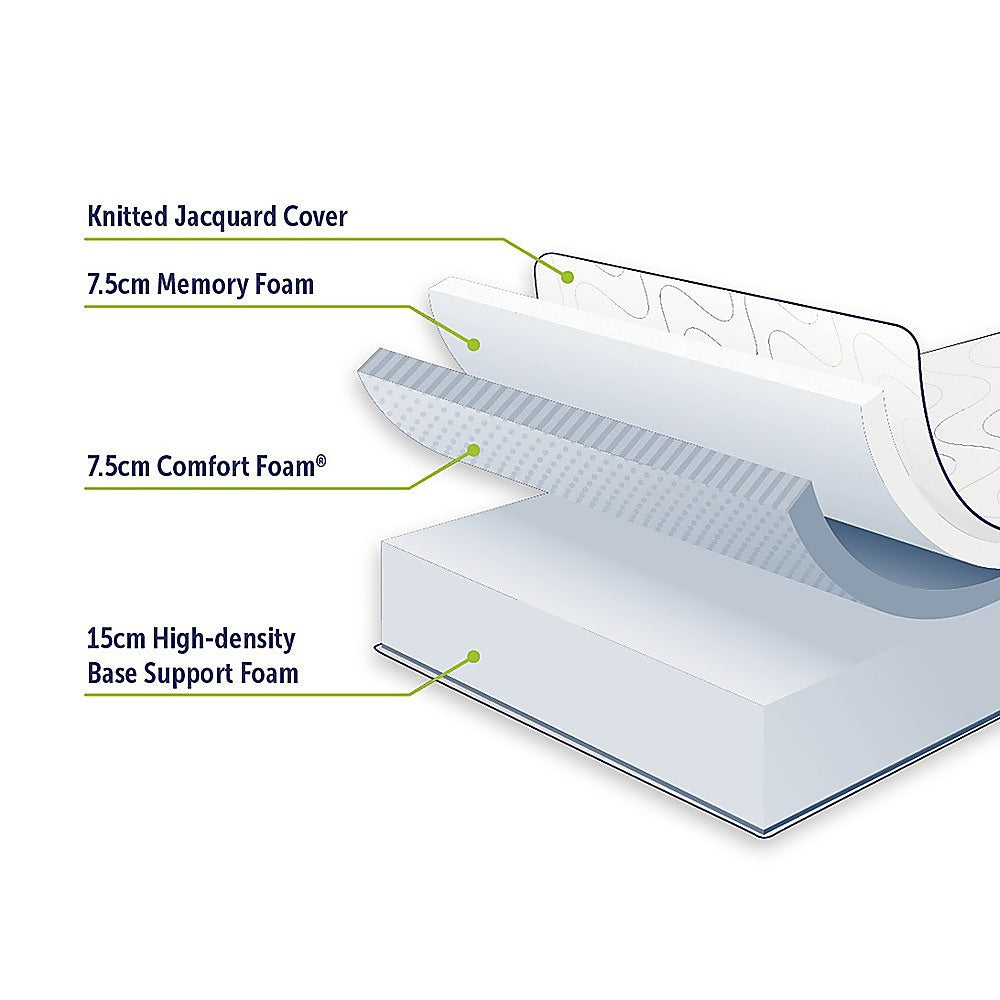 Palermo King Mattress 30cm Memory Foam Green Tea Infused CertiPUR Approved 6