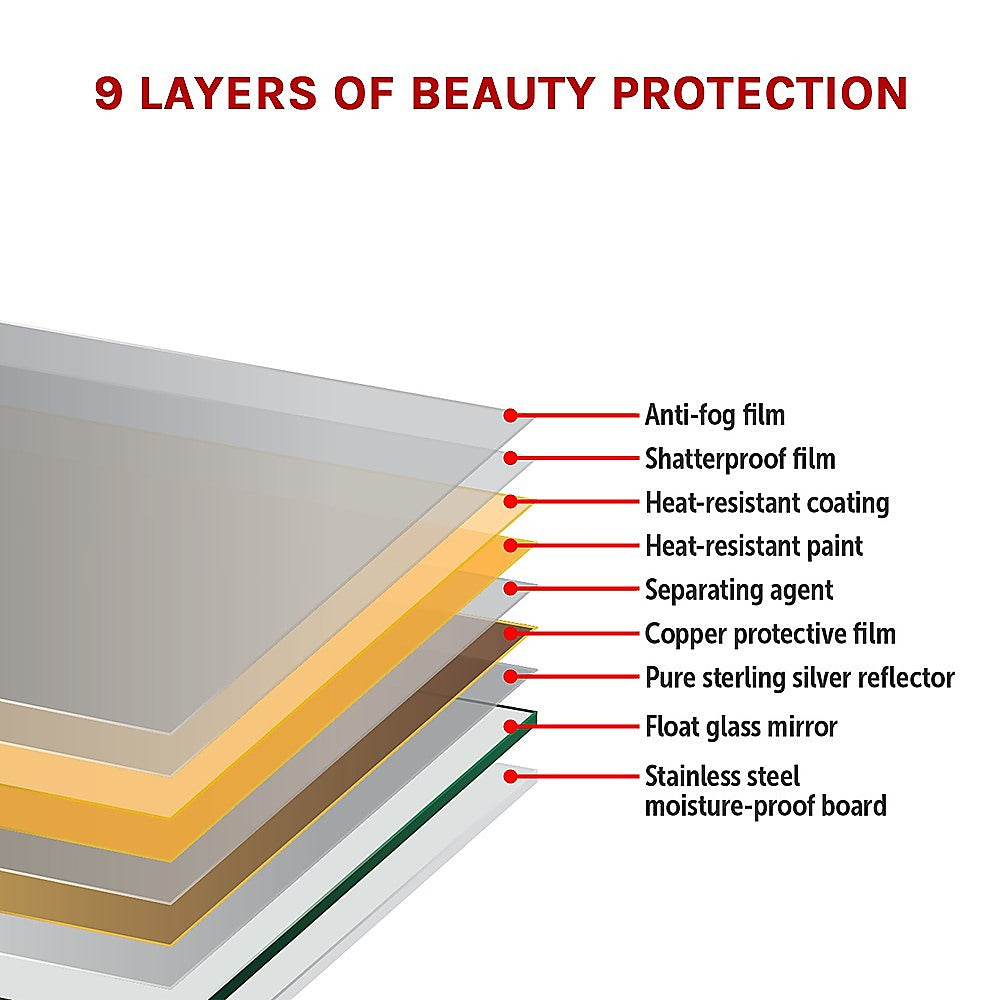 LED Full Length Mirror Standing Floor Makeup Wall Light Mirror 1.6M 6