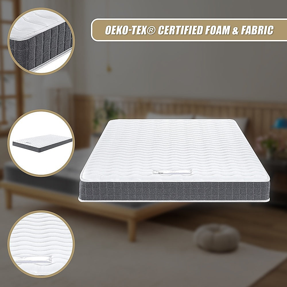 PALERMO Double Memory Foam Mattress - OEKO-TEX® & CertiPUR-US® Certified 9