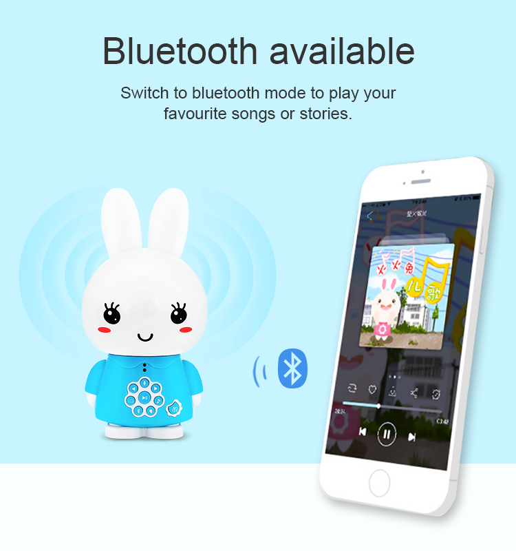 Alilo Honey Bunny G6+ Blue (Bilingual Chinese/English) 3