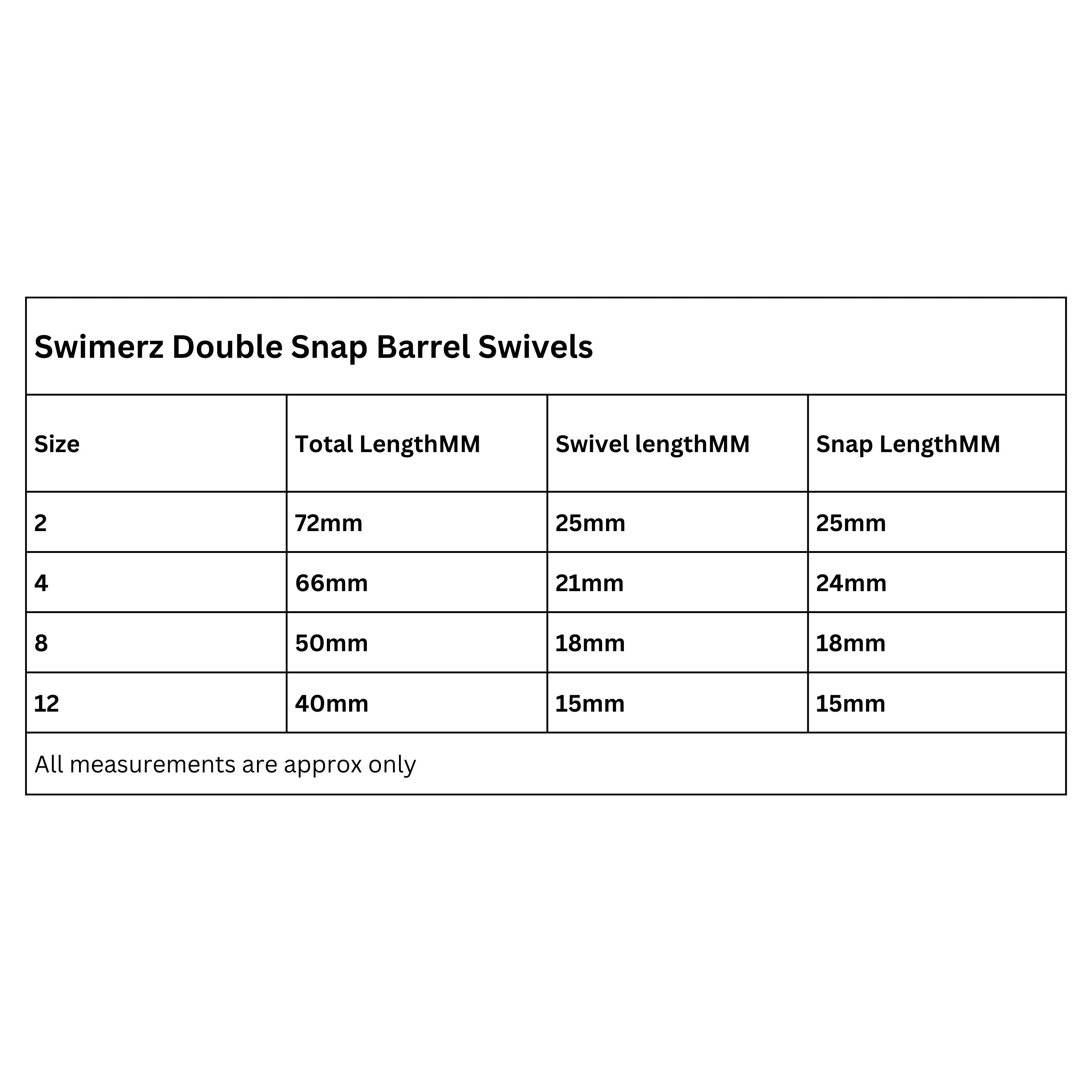 Swimerz Double Snap Barrel Swivels, Size 2, 10 pack 3