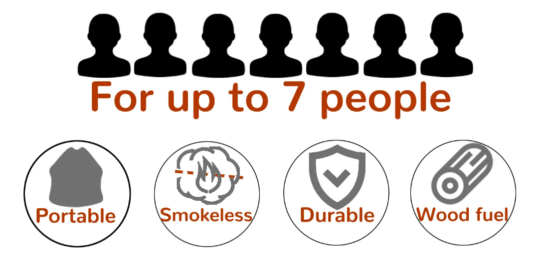 Ecoflame - The Smokeless Fire Pit & Cooking Grill 7