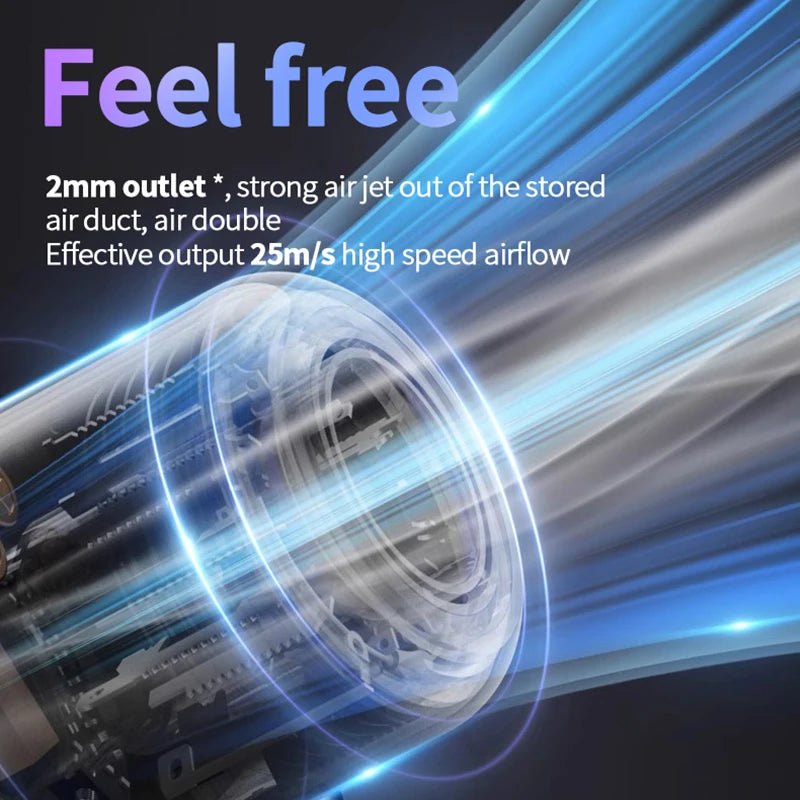 Professional Negative Ionic High-Speed Hair Dryer with LED Light 7