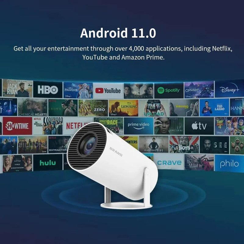 NNEOBA Transpeed 4K Wifi6 Portable Projector 5