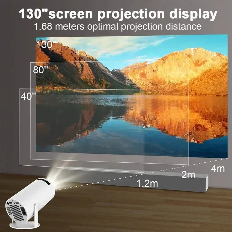 NNEOBA Transpeed 4K Wifi6 Portable Projector 7