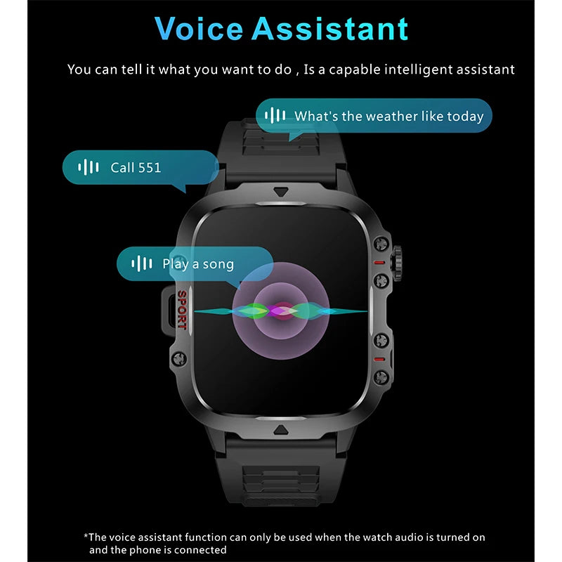 NNEOBA Rugged Military GPS Smart Watch - AMOLED 1.96 HD Display 4