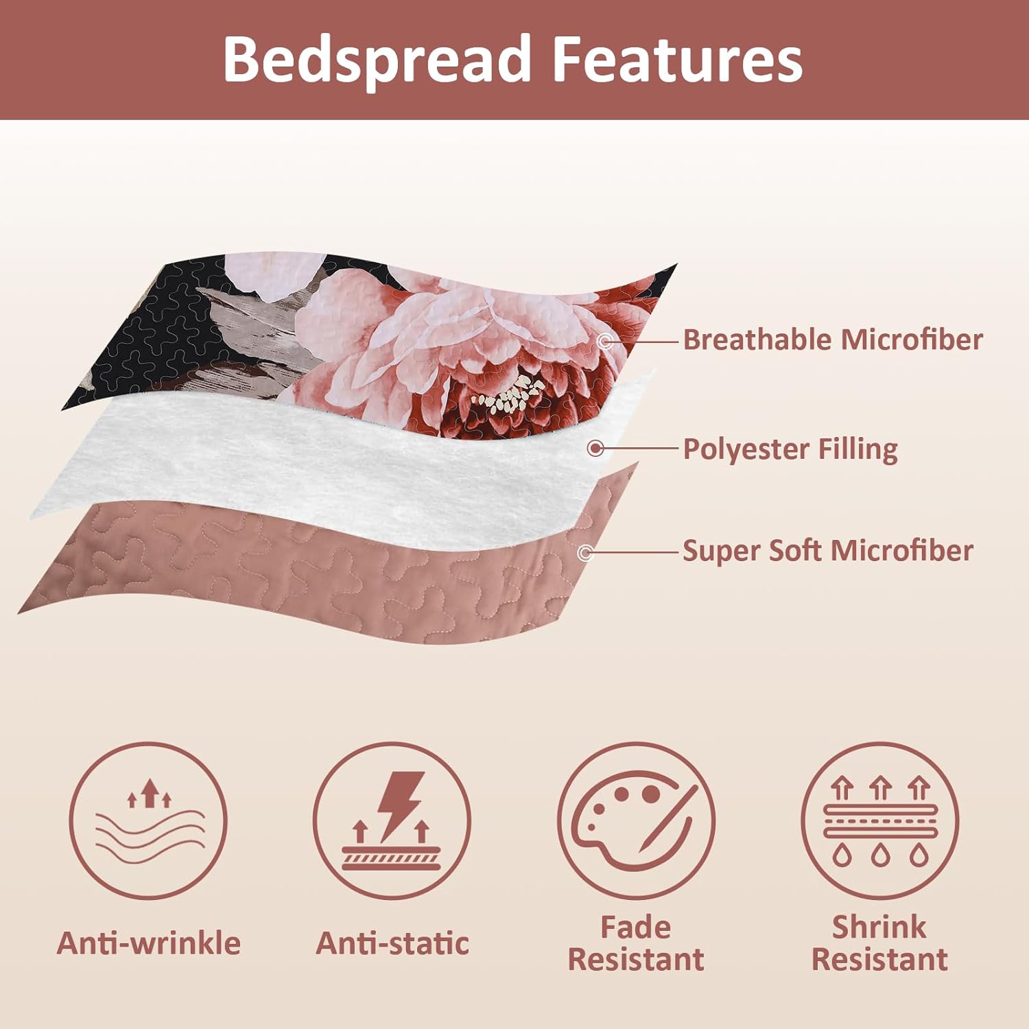 Botanical Evergreen Floral Cozy 3 Pc Bedspread & Pillow Cover Set 3