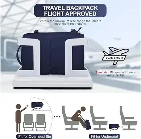 Water-Resistant Laptop Backpack with USB Charging Port and Wet-Dry Separation (Purple) 3